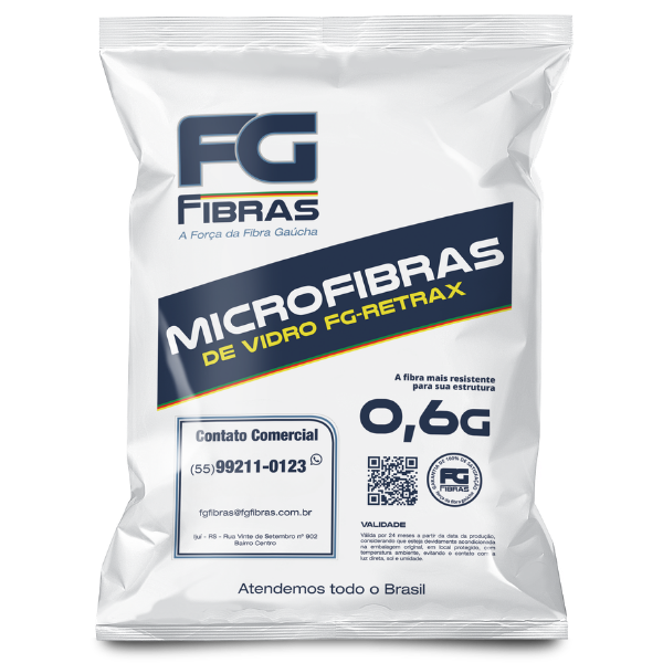 A Microfibra de Vidro FG-RETRAX